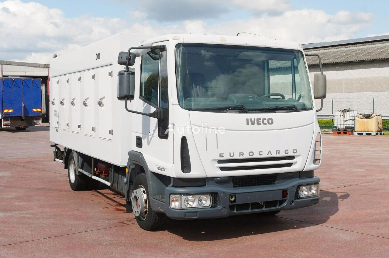 camion frigorifique IVECO 80E17 EUROCARGO COFI  EIS KOFFER  5+5 /  2